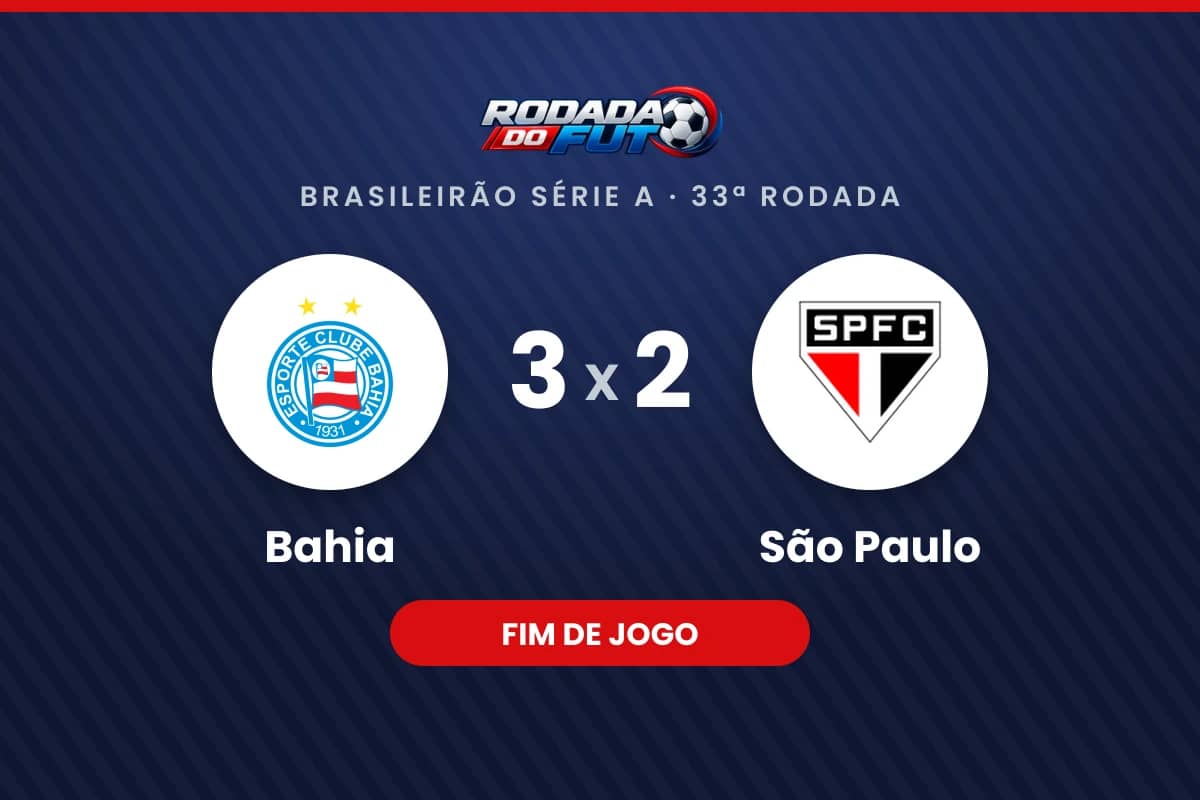 Arte com o placar final de Bahia 3 x 2 São Paulo, pelo Brasileirão Série A, 33ª rodada