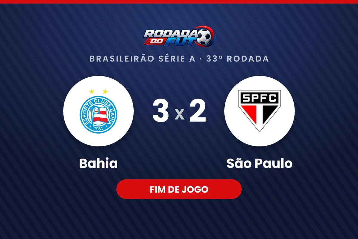 Arte com o placar final de Bahia 3 x 2 São Paulo, pelo Brasileirão Série A, 33ª rodada