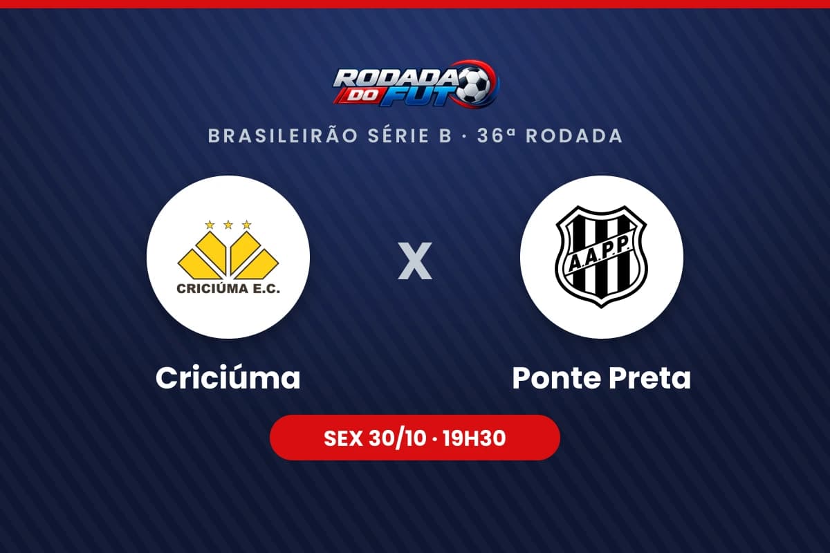 Arte com os escudos de Criciúma e Ponte Preta para o jogo pelo Brasileirão Série B, 36ª rodada