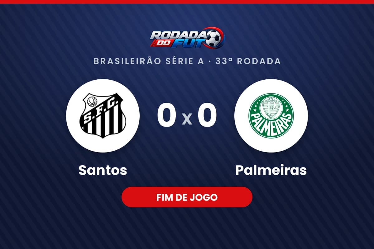 Arte com o placar final de Santos 0 x 0 Palmeiras, pelo Brasileirão Série A, 33ª rodada