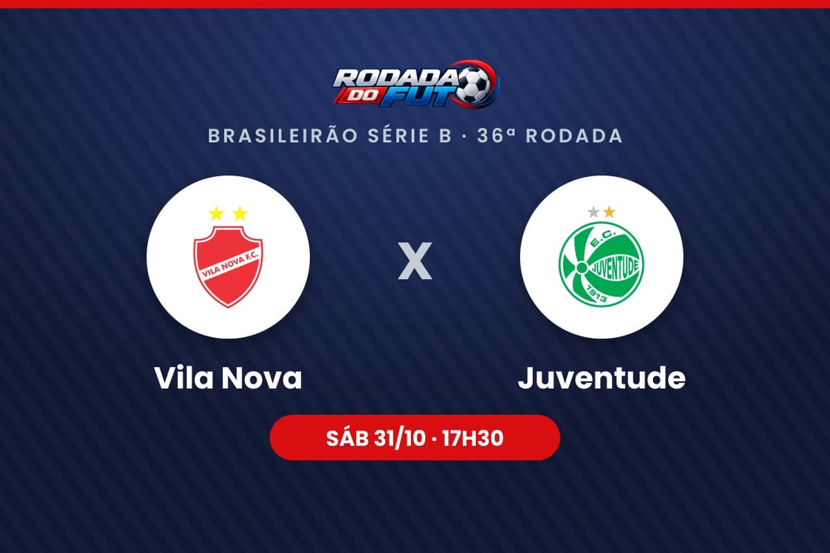 Arte com os escudos de Vila Nova e Juventude para o jogo pelo Brasileirão Série B, 36ª rodada