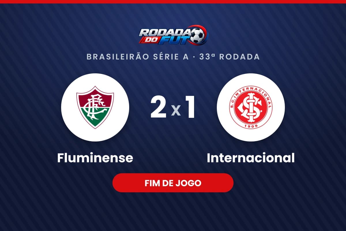 Arte com o placar final de Fluminense 2 x 1 Internacional, pelo Brasileirão Série A, 33ª rodada