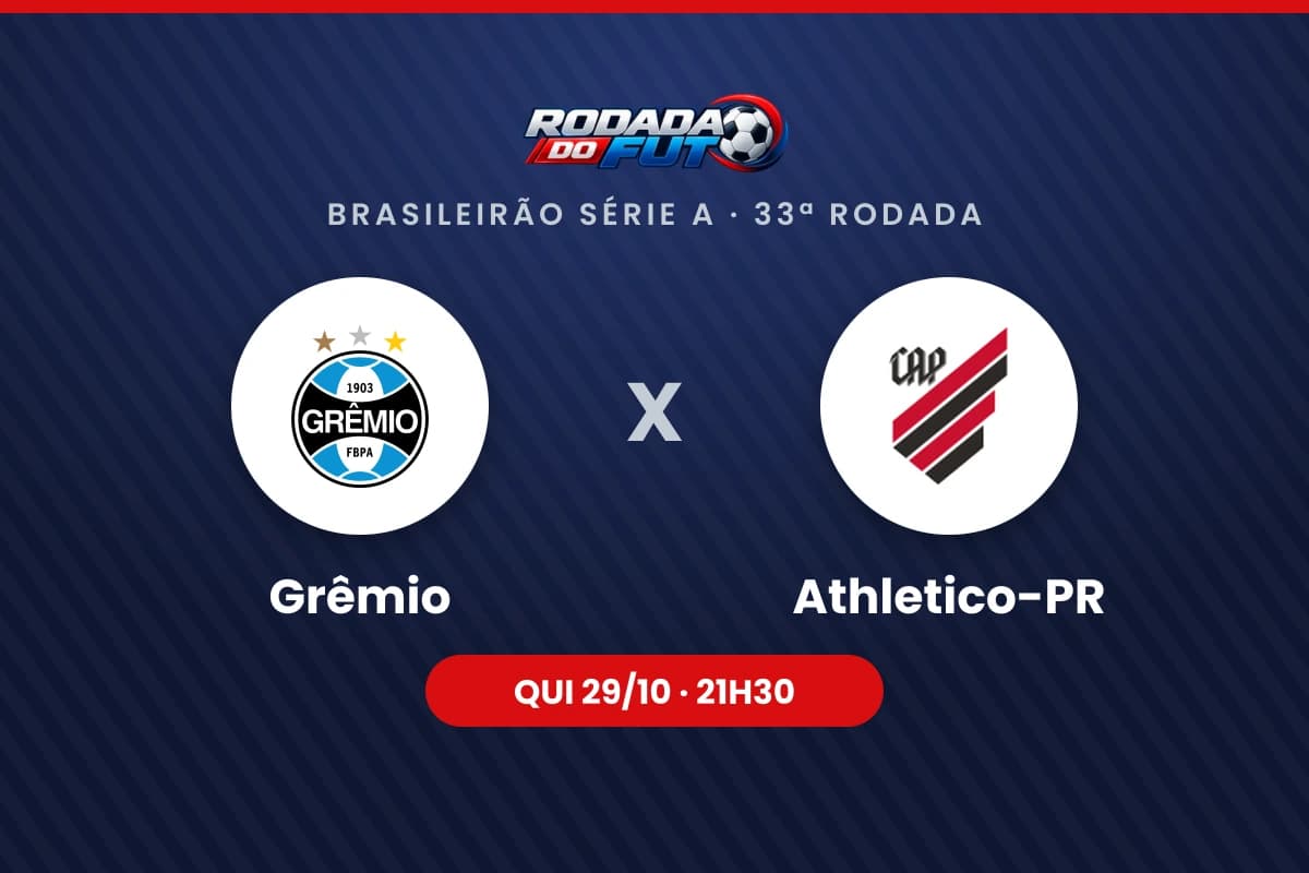 Arte com os escudos de Grêmio e Athletico-PR para o jogo pelo Brasileirão Série A, 33ª rodada