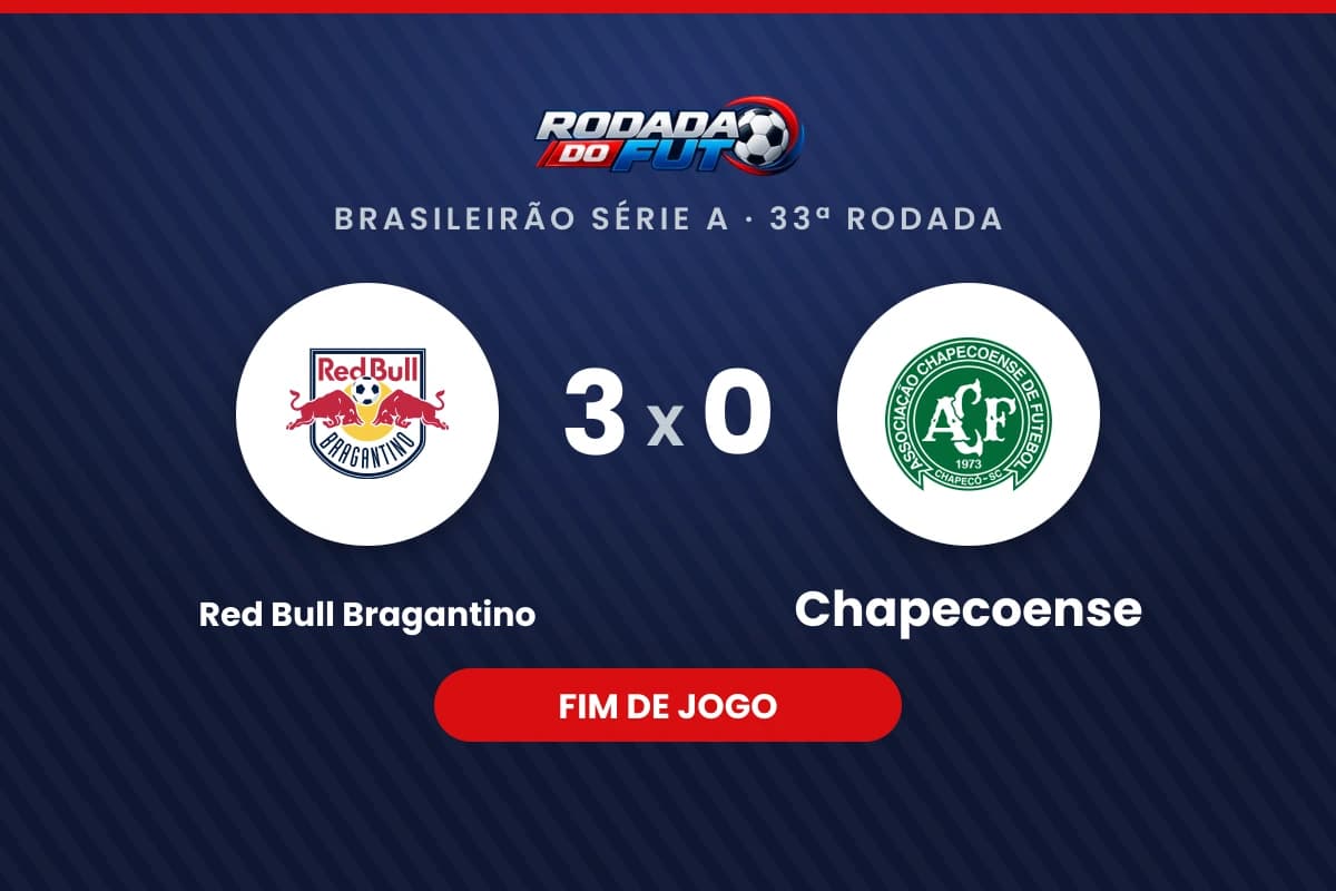 Arte com o placar final de Red Bull Bragantino 3 x 0 Chapecoense, pelo Brasileirão Série A, 33ª rodada