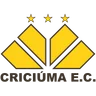 Escudo do Criciúma